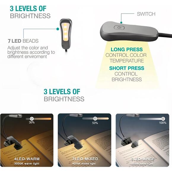 LED Book Light for Books in Bed with 3 Colors and 9 Brightness (Rechargable) - Picture 2 of 6